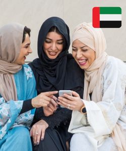 Al Ain Consumer Sms Database – 12 680 Mobile