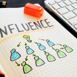 Influence Marketing UAE Agency Marketing Digital